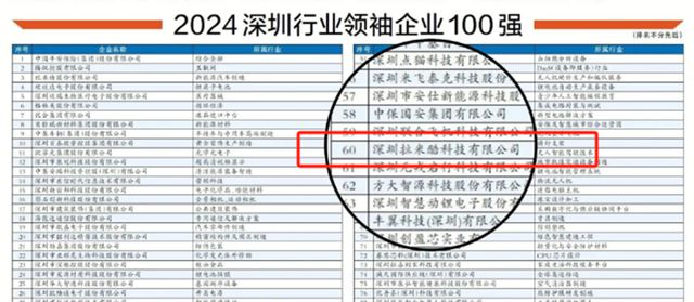 支架成功逆袭亚马逊类目Top1k8凯发国际小伙白手起家卖手机(图5)